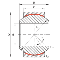 關(guān)節(jié)軸承 GE20-PW, 根據(jù) DIN ISO 12 240-1 標(biāo)準(zhǔn)，尺寸系列 K，免維護(hù)