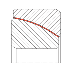 角接觸關(guān)節(jié)軸承 GE120-SW, 根據(jù) DIN ISO 12 240-2 標(biāo)準(zhǔn)，免維護