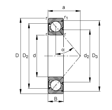 角接觸球軸承 7208-B-2RS-TVP, 根據(jù) DIN 628-1 標(biāo)準(zhǔn)的主要尺寸，接觸角 α = 40°，兩側(cè)唇密封