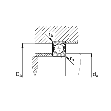 主軸軸承 B7015-E-2RSD-T-P4S, 調(diào)節(jié)，成對安裝，接觸角 α = 25°，兩側(cè)唇密封，非接觸，限制公差