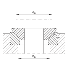 推力關(guān)節(jié)軸承 GE70-AX, 根據(jù) DIN ISO 12 240-3 標(biāo)準(zhǔn)，需維護(hù)