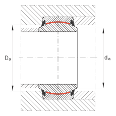 關節(jié)軸承 GE120-UK-2RS, 根據 DIN ISO 12 240-1 標準, 免維護，兩側唇密封