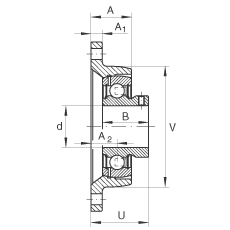 軸承座單元 PCJTY25-N, 帶兩個(gè)螺栓孔的法蘭的軸承座單元，鑄鐵， 內(nèi)圈帶平頭螺釘， P 型密封