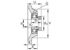 軸承座單元 PCJ2-7/16, 四角法蘭軸承座單元，鑄鐵，根據(jù) ABMA 15 - 1991, ABMA 14 - 1991, ISO3228 帶有偏心緊定環(huán)，P型密封，英制