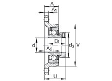 軸承座單元 PCJT1, 對角法蘭軸承座單元，鑄鐵，根據(jù) ABMA 15 - 1991, ABMA 14 - 1991, ISO3228 帶有偏心緊定環(huán)，P型密封，英制