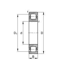 鼓形滾子軸承 20244-MB, 根據(jù) DIN 635-1 標(biāo)準(zhǔn)的主要尺寸