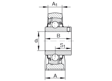 直立式軸承座單元 RASEY1-3/4, 鑄鐵軸承座，外球面球軸承，根據(jù) ABMA 15 - 1991, ABMA 14 - 1991, ISO3228 內(nèi)圈帶有平頭螺栓，R型密封，英制